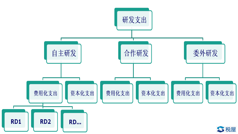 图片7