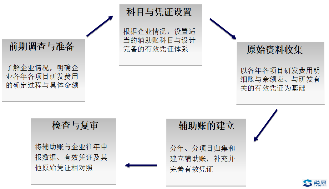 图片六