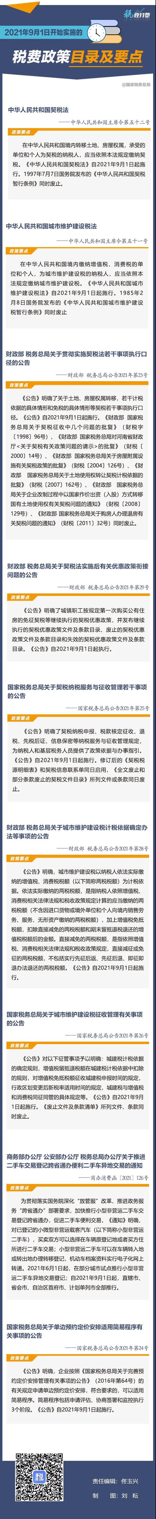 2021年9月1日开始实施的税费政策