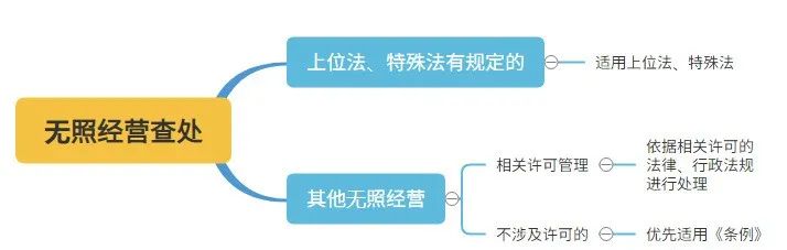 微信图片_20220225144734