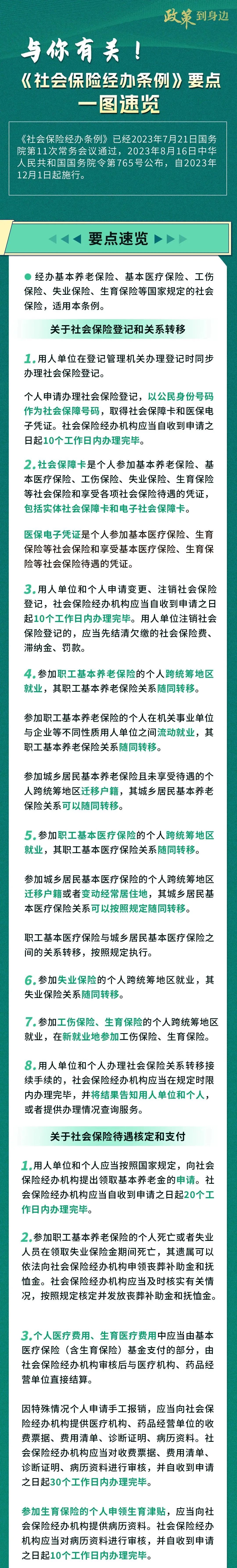 《社会保险经办条例》要点一图速览1