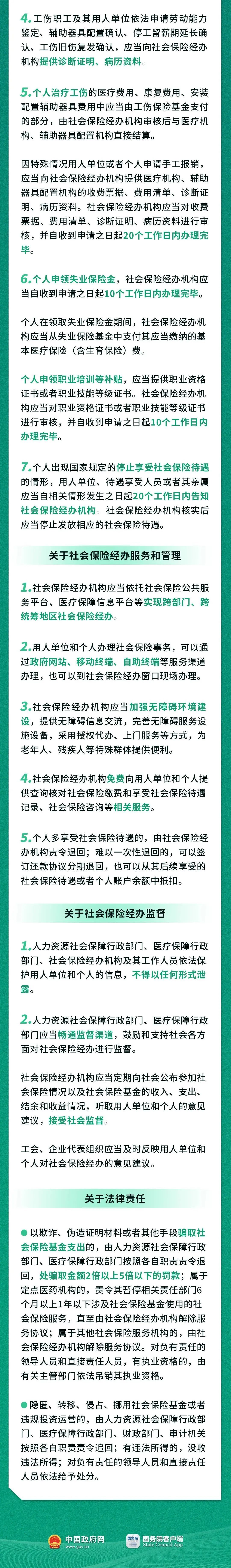 《社会保险经办条例》要点一图速览2